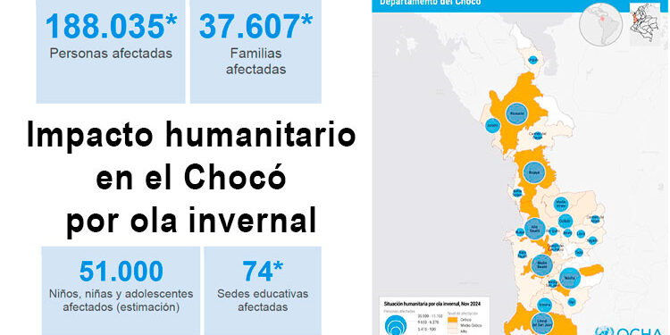 Impacto humanitario en el departamento del Chocó por ola invernal