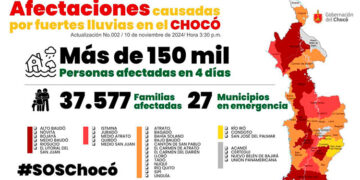 Chocó: aumentan los damnificados