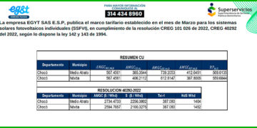 EGYT SAS E.S.P.: Tarifas Chocó marzo 2025 sistemas solares fotovoltaicos individuales