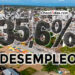 Terrible aumento del desempleo en Quibdó