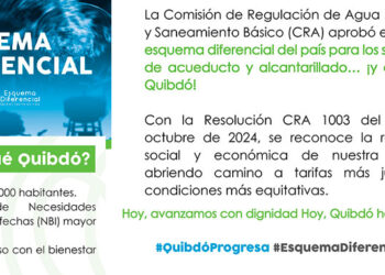 Quibdó Aguas Atrato esquema diferencial