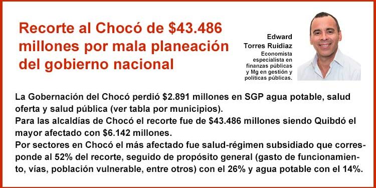 Recorte al Chocó de $43.486 millones por mala planeación del gobierno nacional