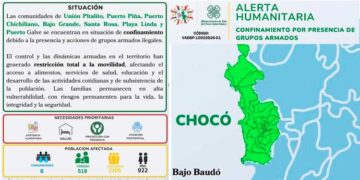 Bajo Baudó, Chocó: más de 500 familias afectadas por confinamiento