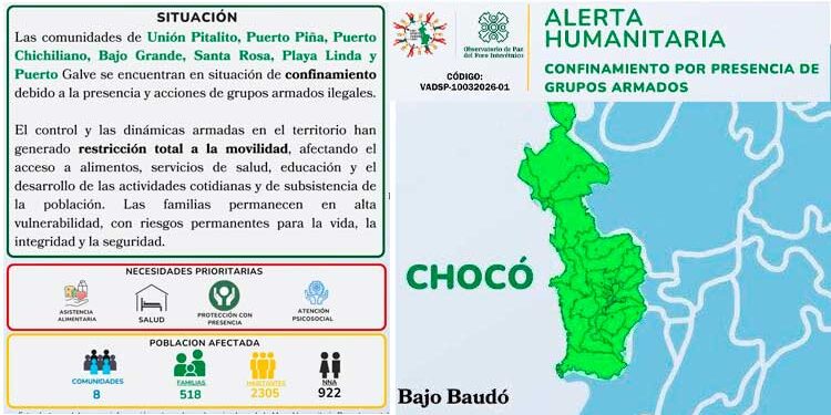 Bajo Baudó, Chocó: más de 500 familias afectadas por confinamiento