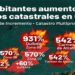 Exorbitantes aumentos de avalúos catastrales en zonas rurales de nueve municipios del Chocó