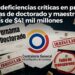 Chocó: deficiencias críticas en proyecto de becas de doctorado y maestría por más de 41 mil millones