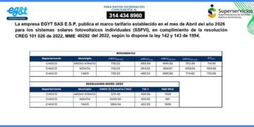 Tarifas energia solar Chocó