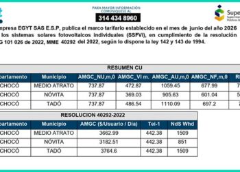 Energía solar Chocó