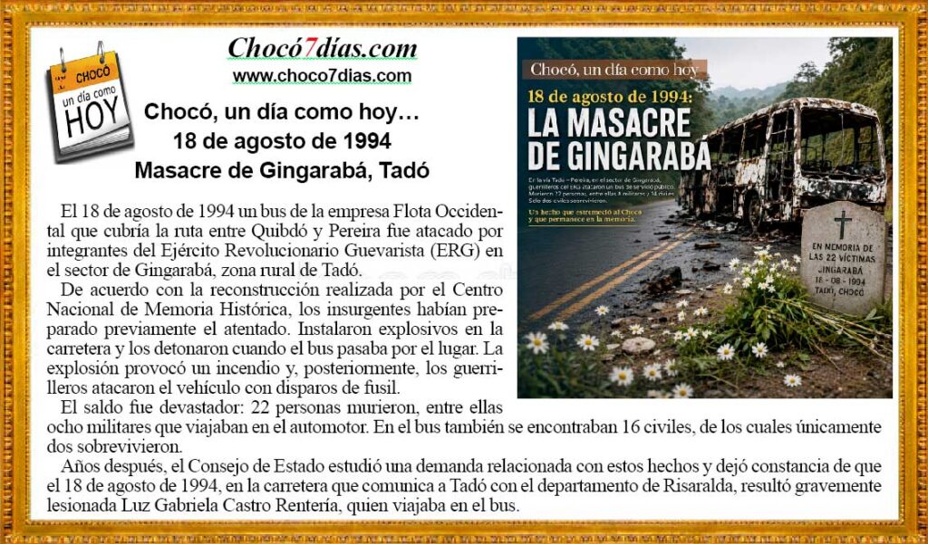 Choc&oacute;, un d&iacute;a como hoy&hellip; 
18 de agosto de 1994
Masacre de Gingarab&aacute;, Tad&oacute;
