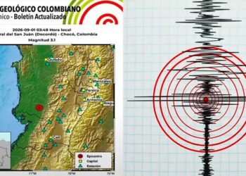 Sismicidad en el Chocó tras el terremoto: diferencia entre réplicas y un enjambre sísmico