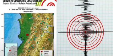 Sismicidad en el Chocó tras el terremoto: diferencia entre réplicas y un enjambre sísmico