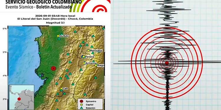 Sismicidad en el Chocó tras el terremoto: diferencia entre réplicas y un enjambre sísmico