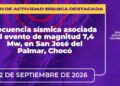 Secuencia sísmica asociada al evento de magnitud 7,4 Mw, en San José del Palmar, Chocó