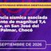 Secuencia sísmica asociada al evento de magnitud 7,4 Mw, en San José del Palmar, Chocó